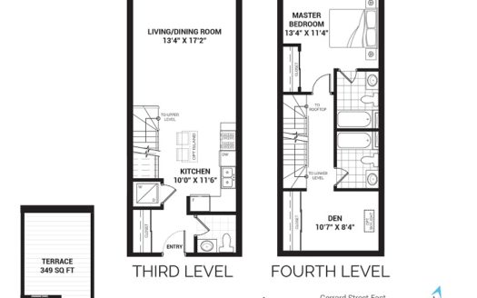 Elevate at Logan Towns