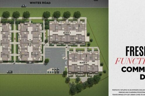 Market District Urban Towns