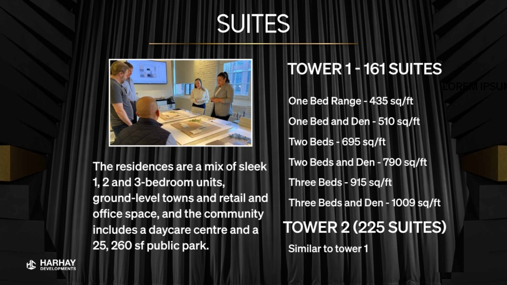 The 9Hundred Condos