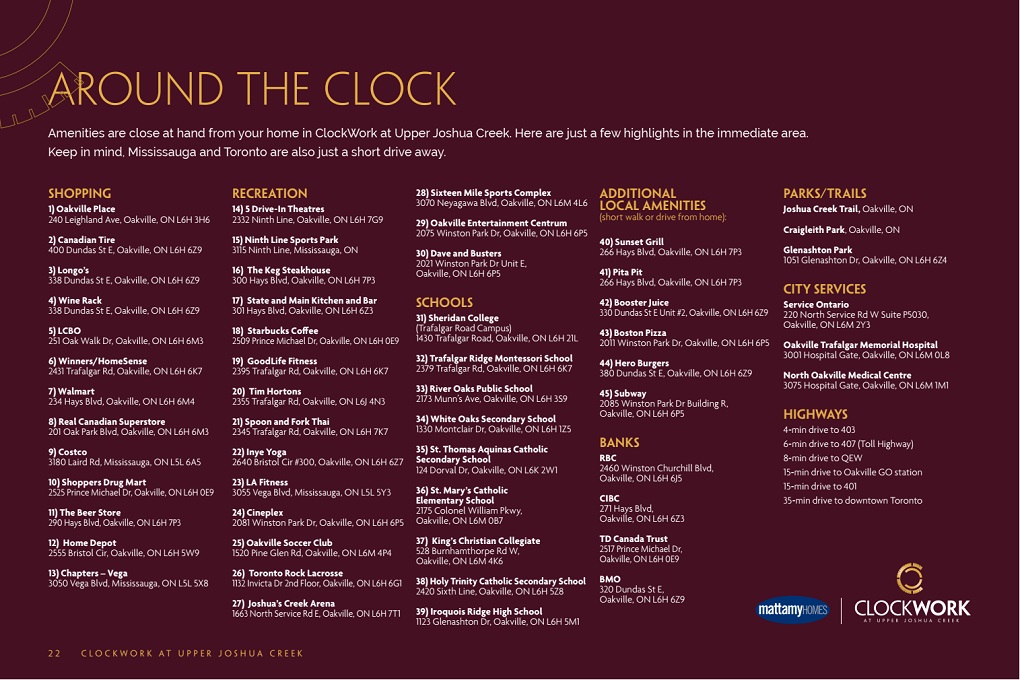 ClockWork Condos

