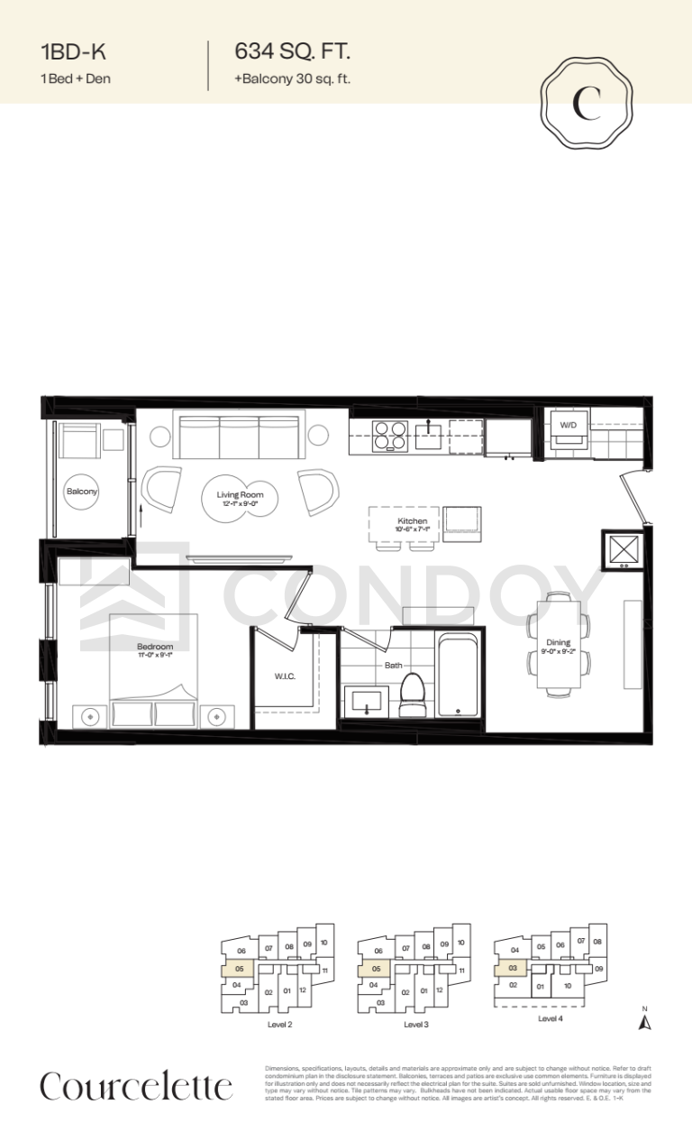 1BD K 1BD-K