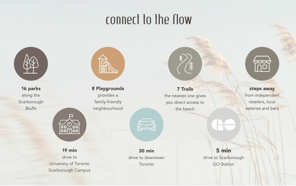 Brochure_Kingside_Residences_000012-1030x682-1