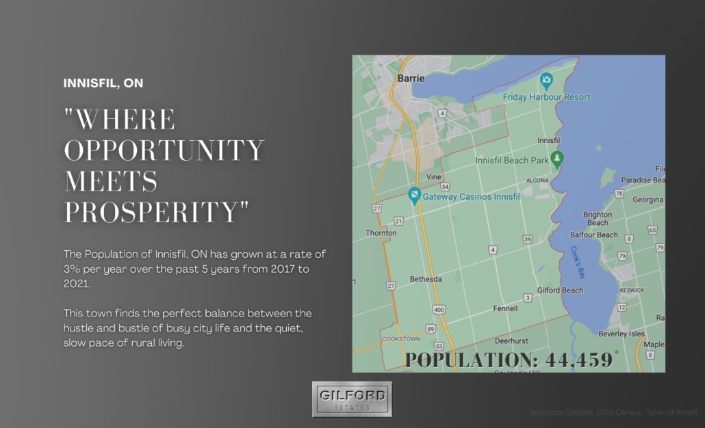 Gilford Estates Homes 4