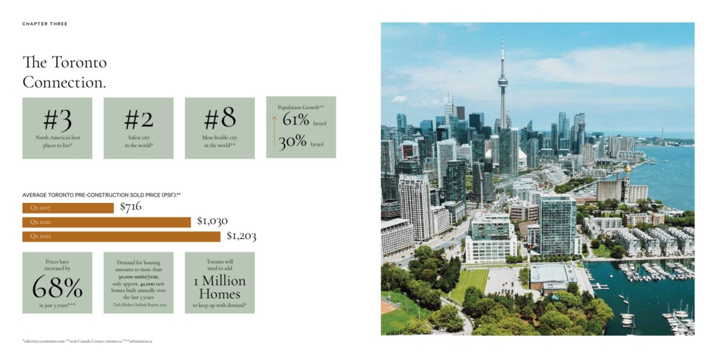 Westbend Residences Brochure 03