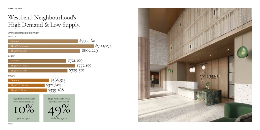 Westbend Residences Brochure 06