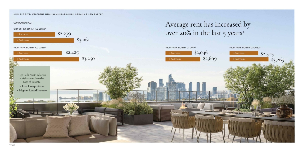 Westbend Residences Brochure 07