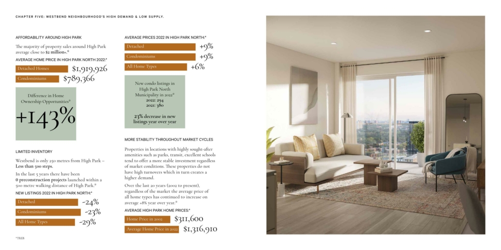 Westbend Residences Brochure 08