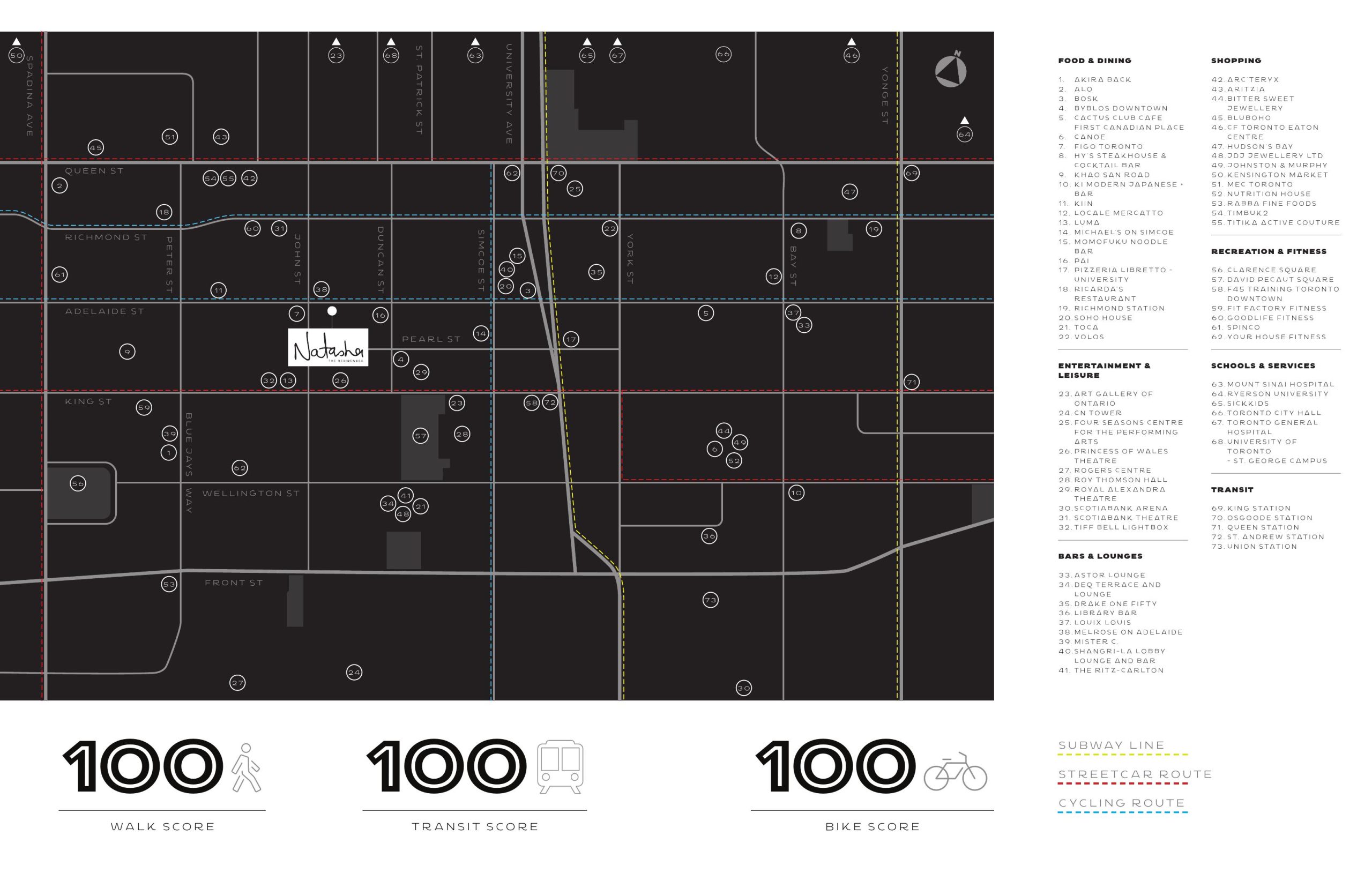 Natasha Residences Map