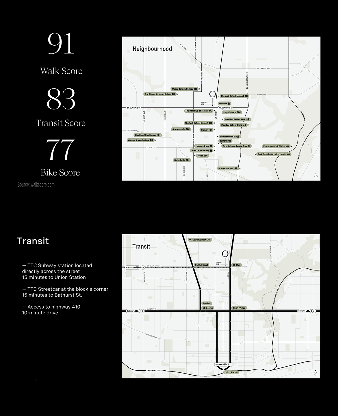 One Delisle Condos