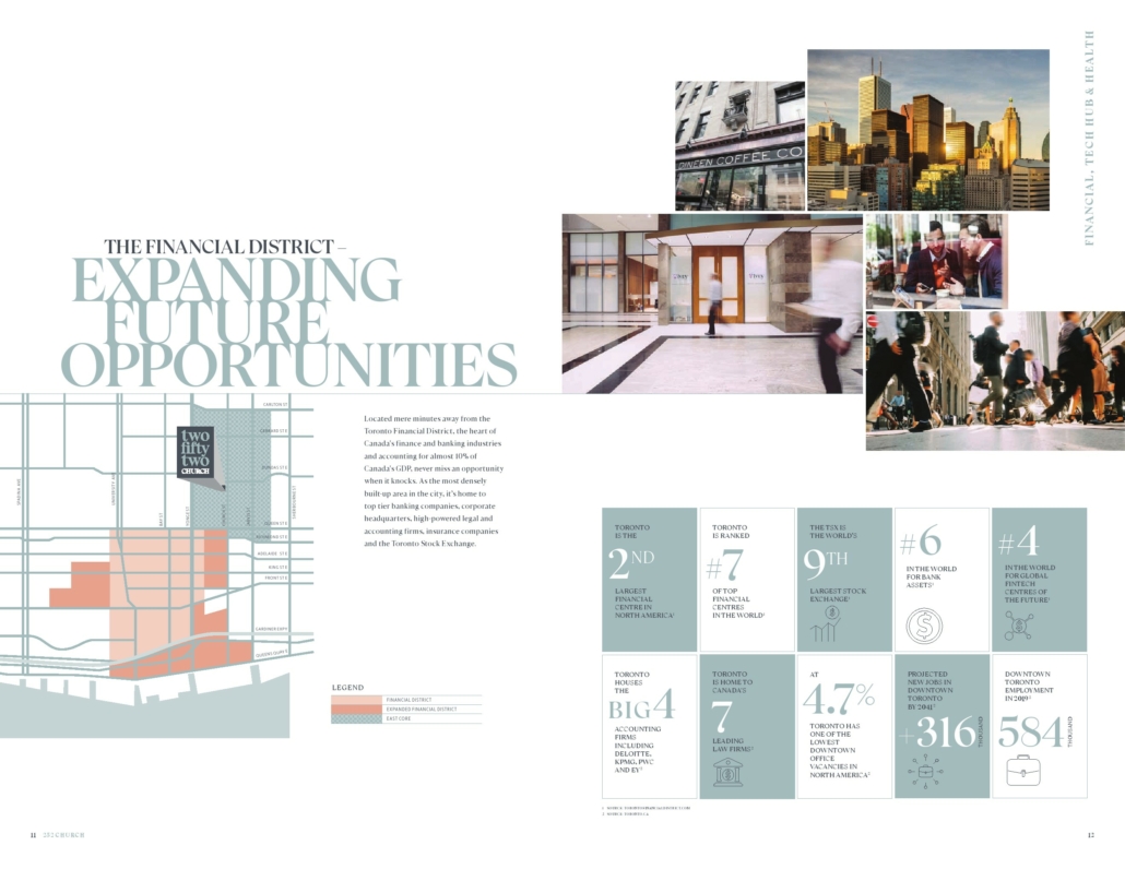 252 Church Condos 