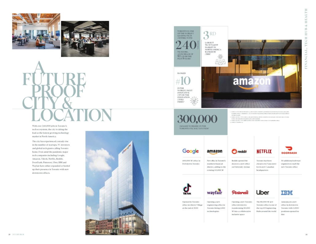 252 Church Condos 