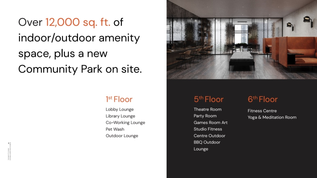 316 Junction Condos