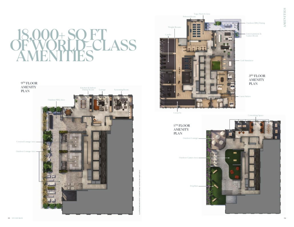 252 Church Condos 