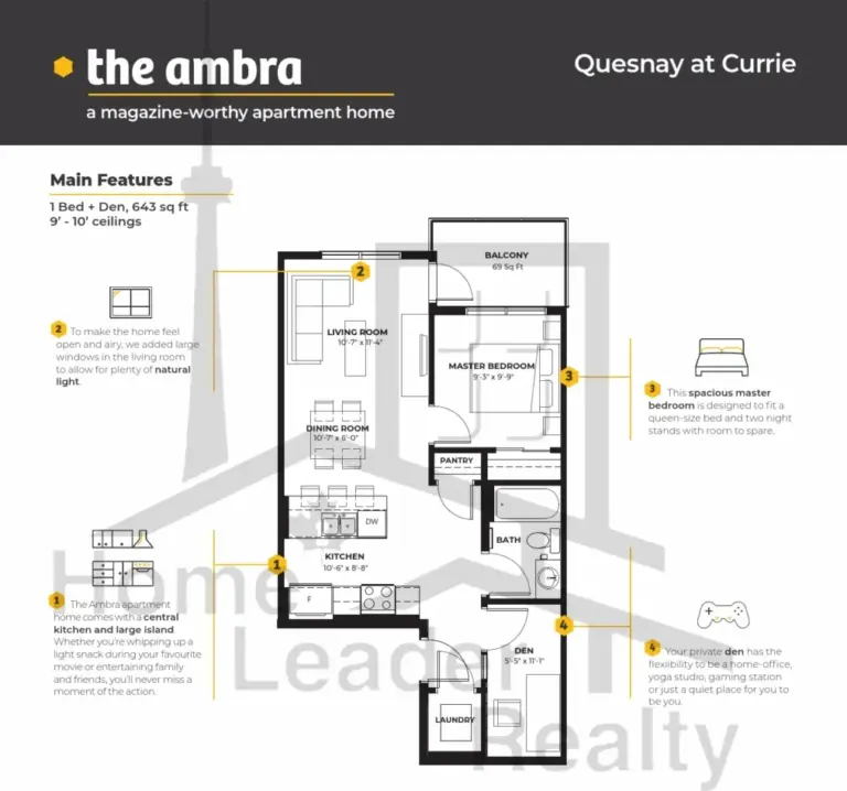 Quesnay-at-currie-condos-02-206-floorplans