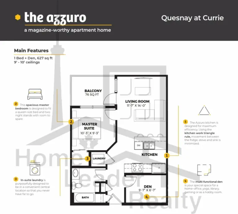 Quesnay-at-currie-condos-02-208-floorplans