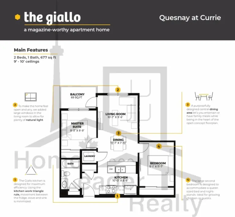 Quesnay-at-Currie-Condos-02-313-floorplans