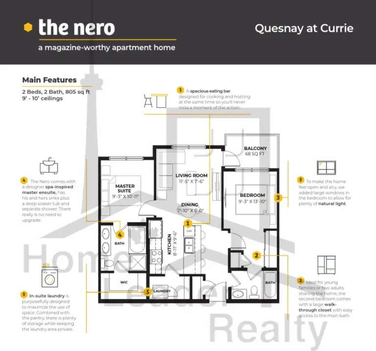 Quesnay-at-currie-condos-02-509-floorplans