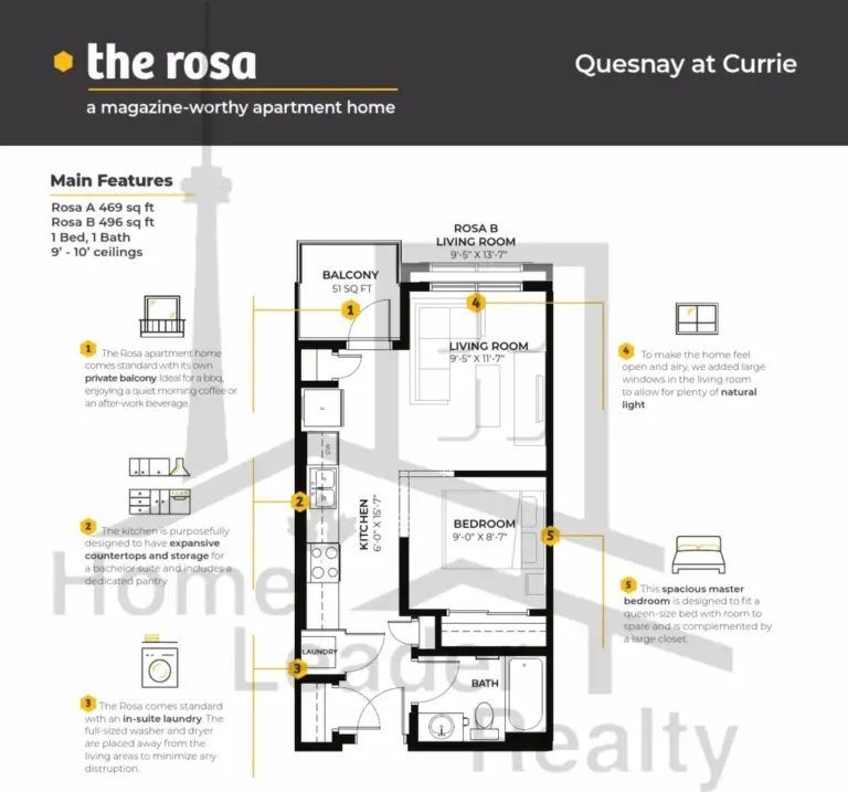 Quesnay-at-currie-condos-02-418-floorplans