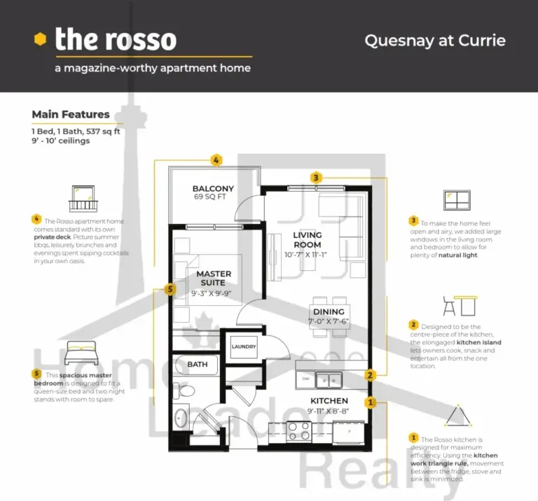 Quesnay-at-currie-condos-02-111-floorplans