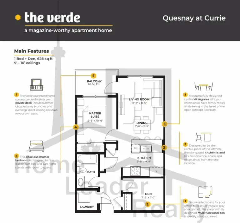 Quesnay-at-currie-condos-02-104-floorplans