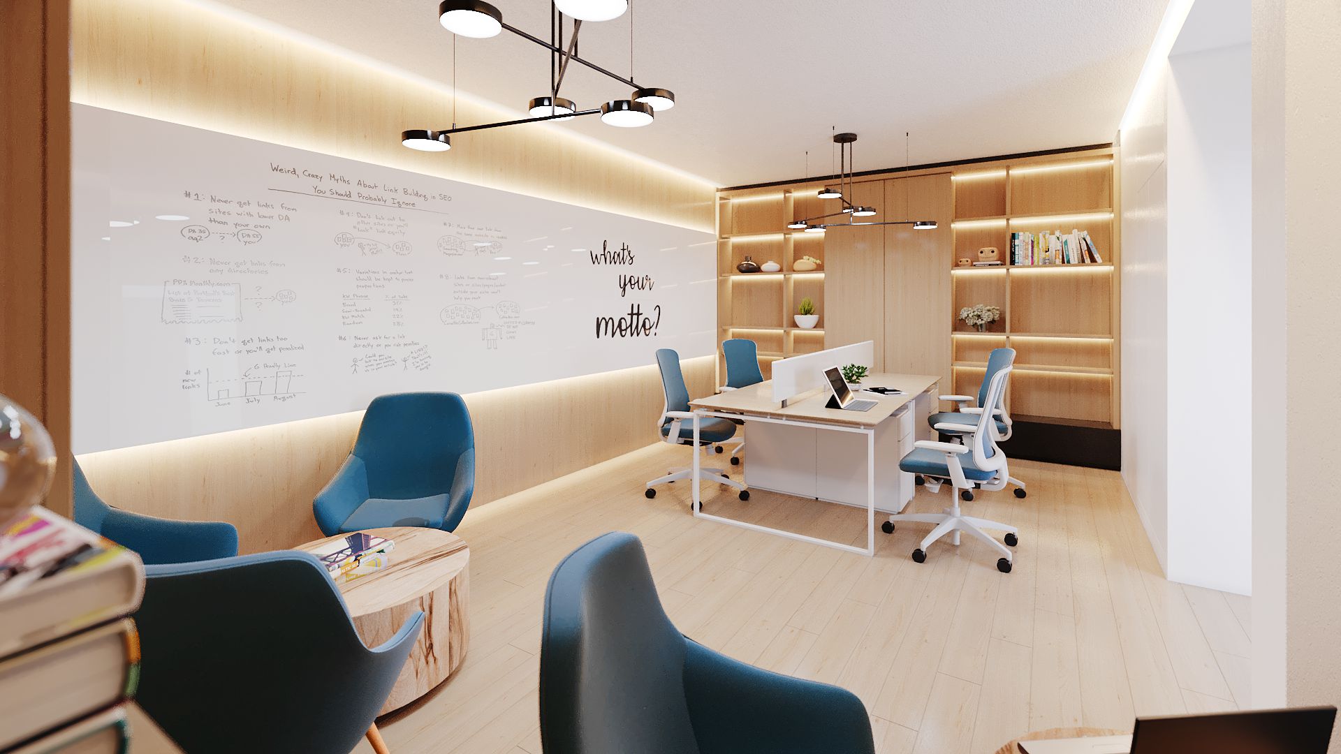 Motto 3. Brainstorming space