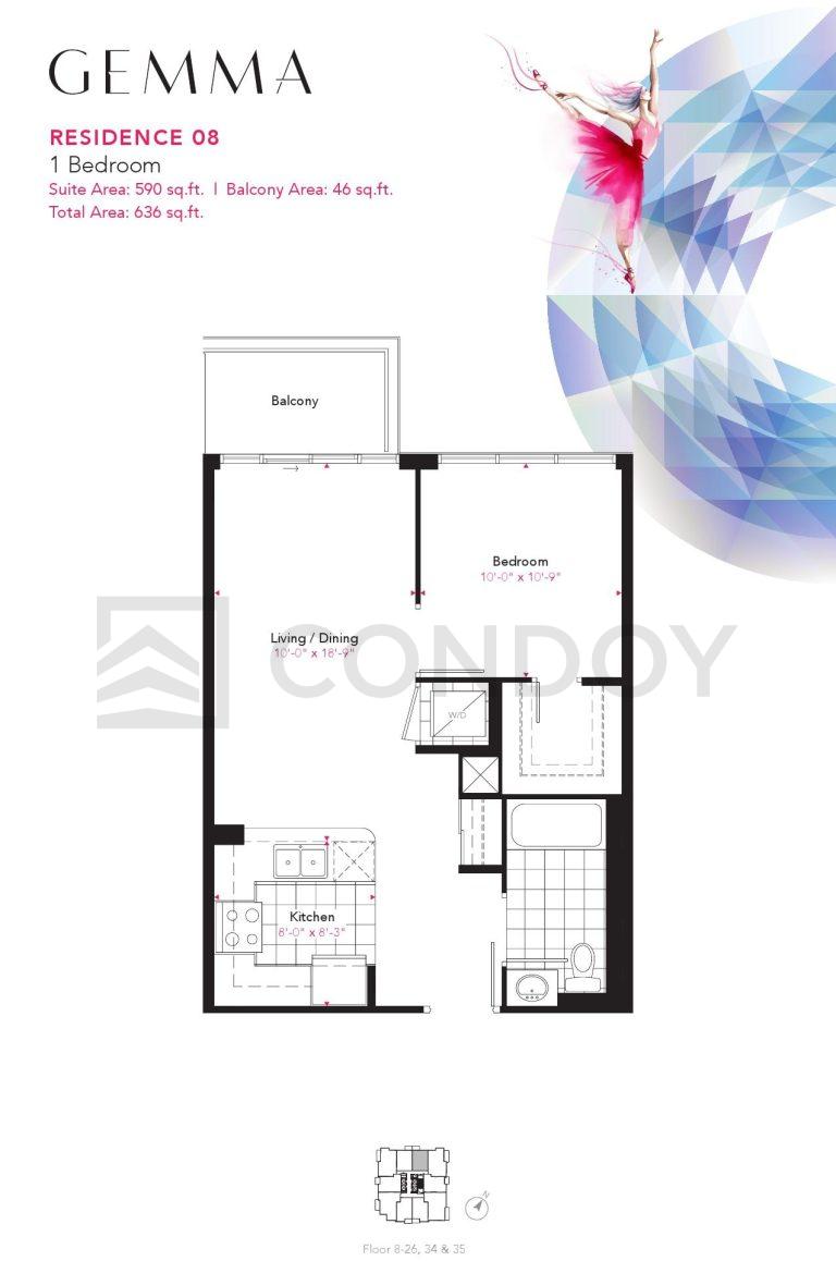 GEMMA-Condos