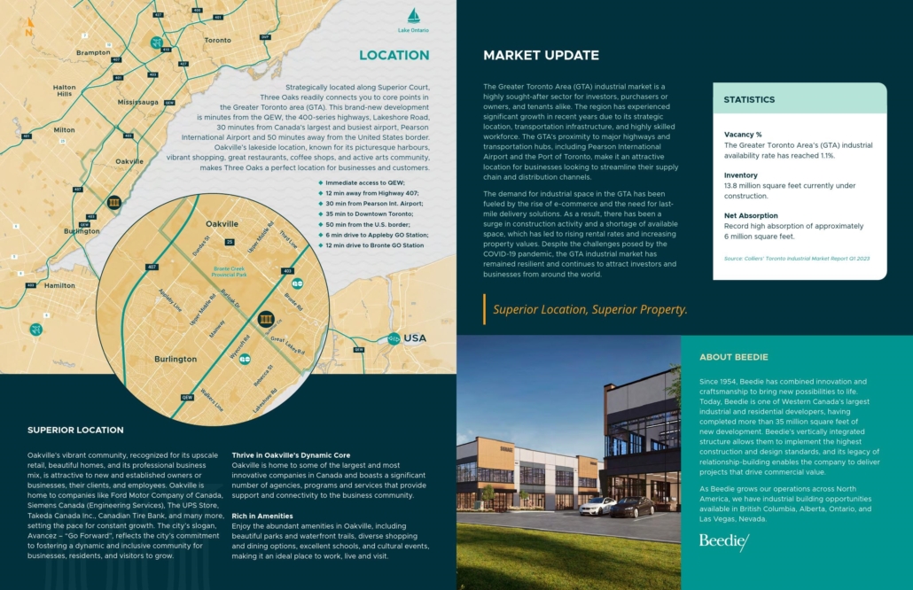 Three Oaks Business Center 5