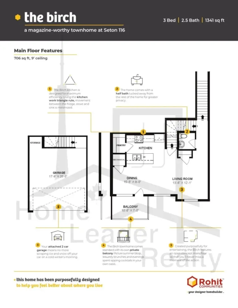 Seton-116-Townhouse-Birch-No-72-floorplan