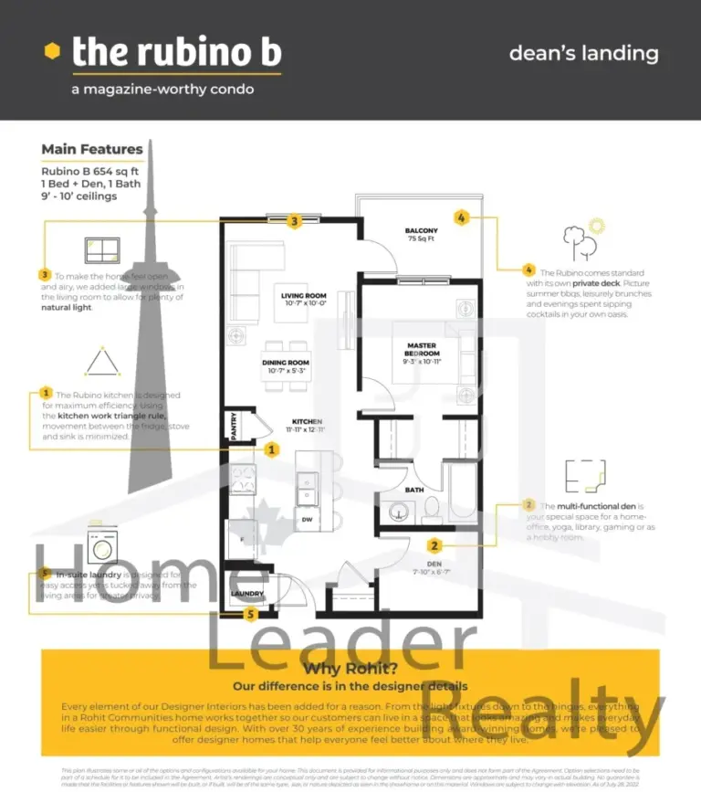 Dean’s-Landing-Condos-Model-Rubino-B-floorplan