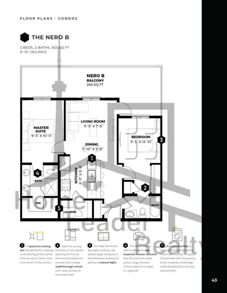 Dean’s-Landing-Condos-Model-nero-B-floorplan