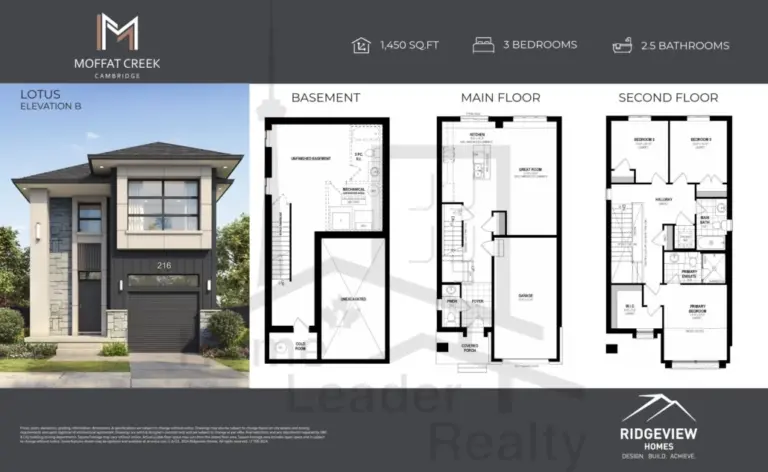 Moffat-Creek-Townhomes-The-Lotus-Elevation-B-floorplan