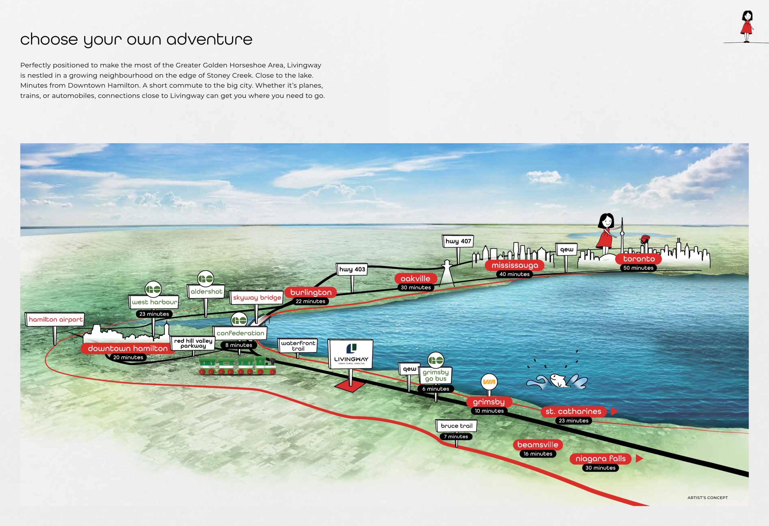Livingway Towns Brochure 2