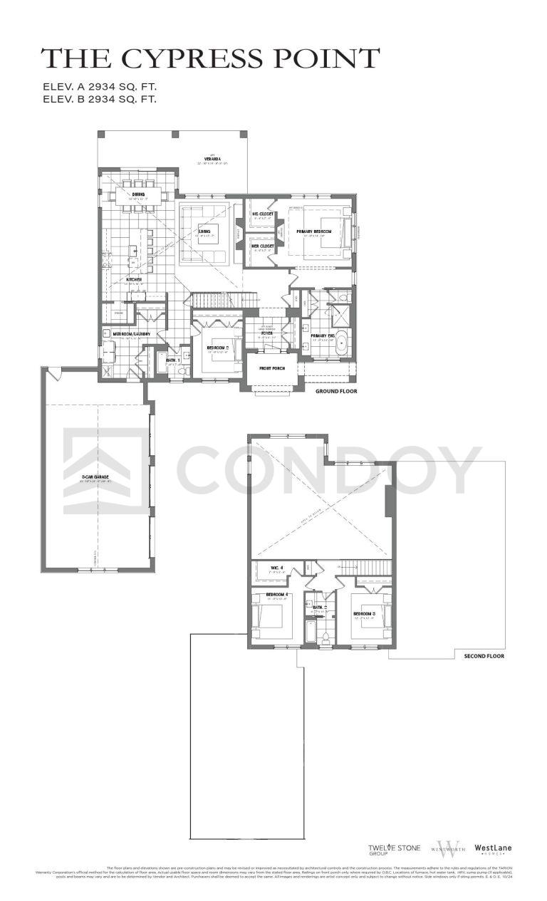 Coppin-Forest-Estates