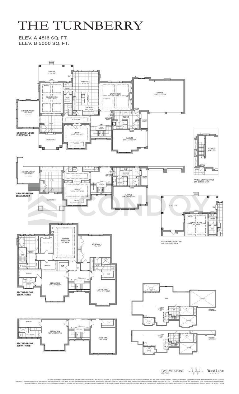 Coppin-Forest-Estates
