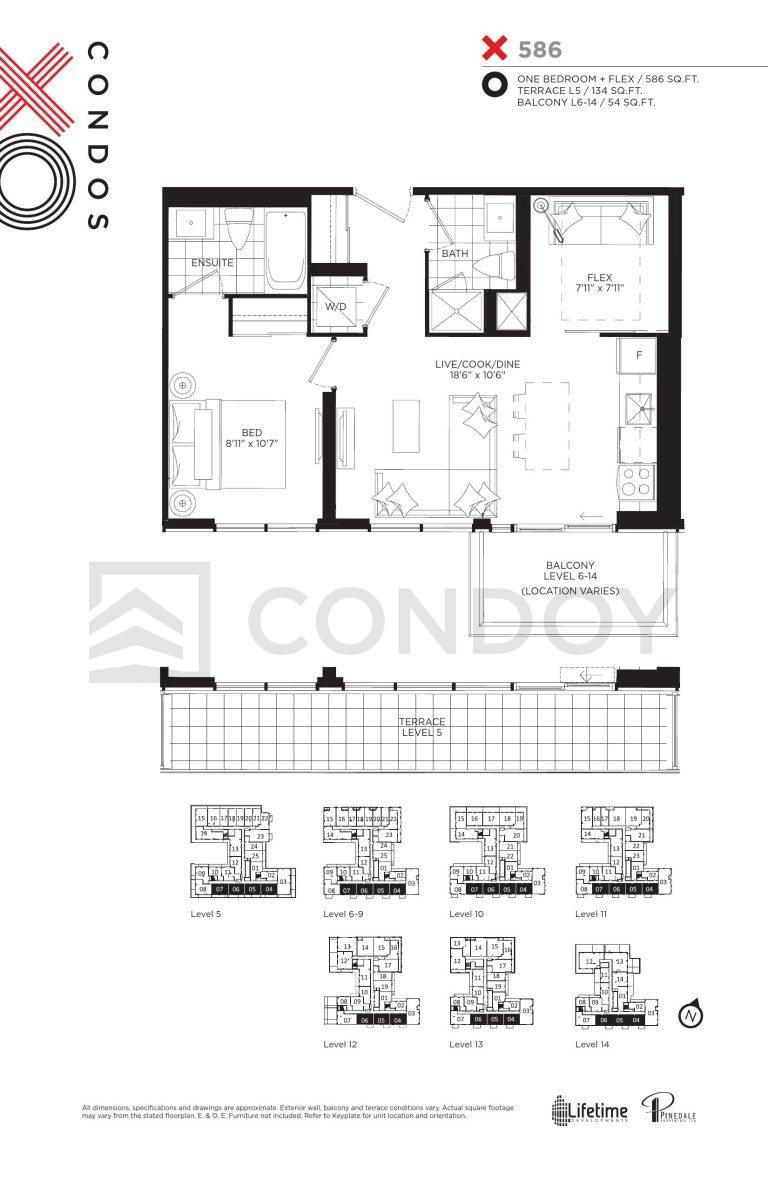 XO-Condos