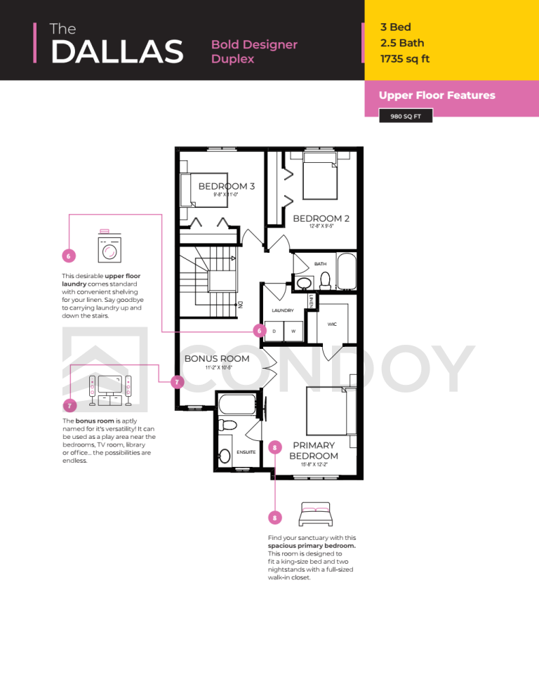 Sora at the Glade Towns Dallas floorplan