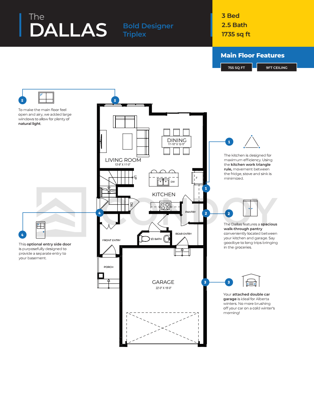 Sora at the Glade Towns Dallas floorplan