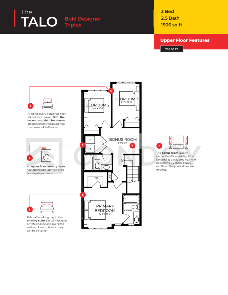Sora at the Glade Towns Talo floorplan