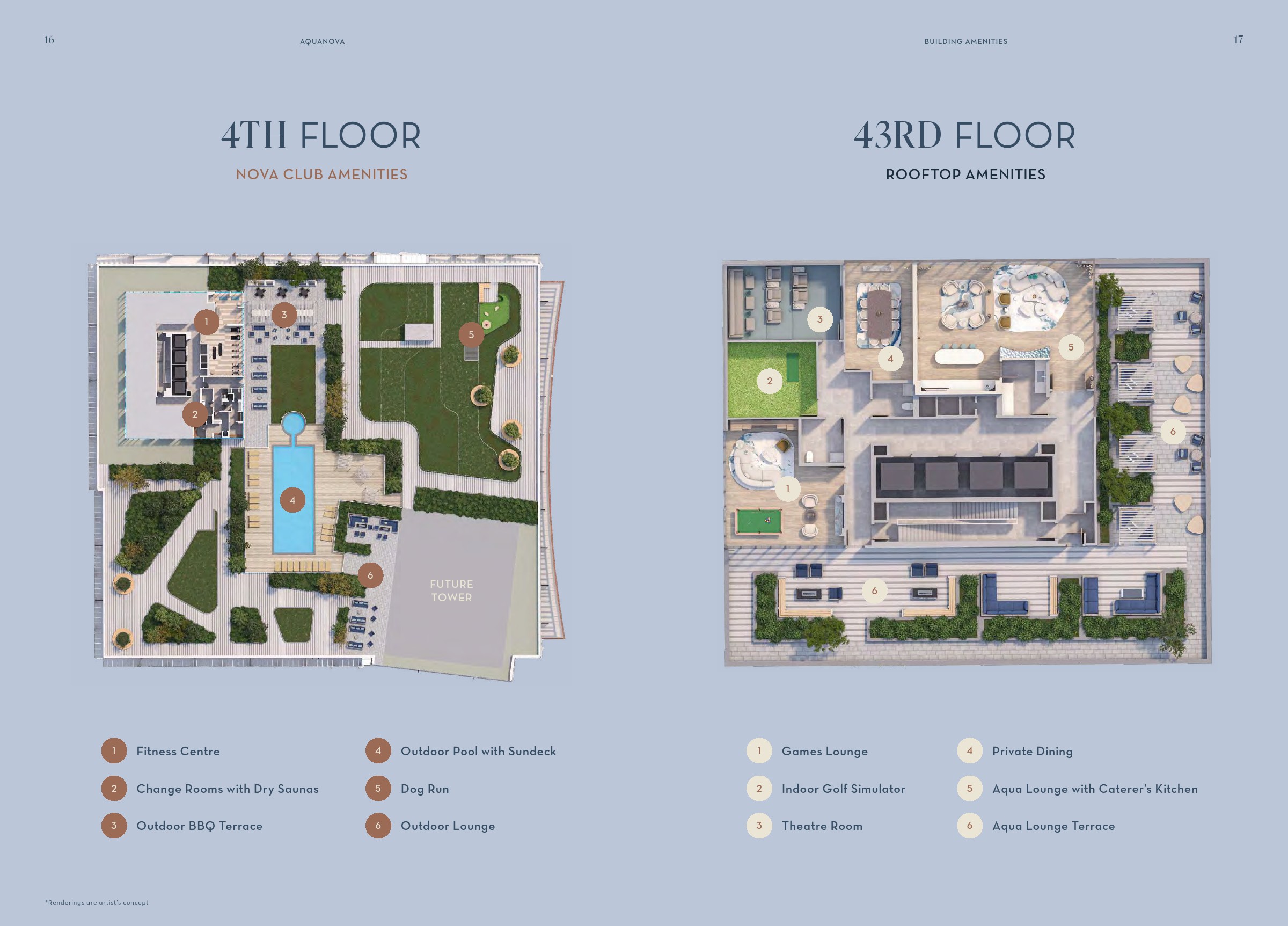 Aquanova Condos