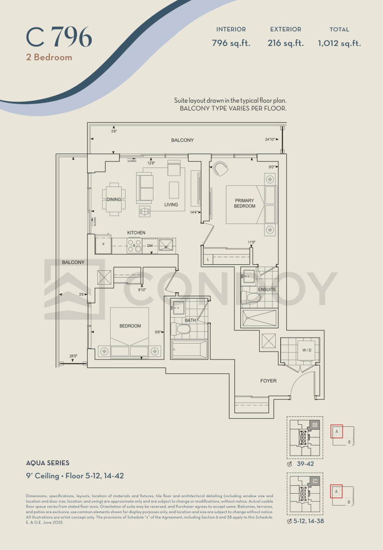 Aquanova Condos
