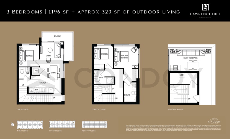 1196 Lawrence Hill Urban Towns | 1196 SQF | 3B